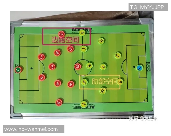 探索2016足球经理阵型的战术魅力与实战应用技巧